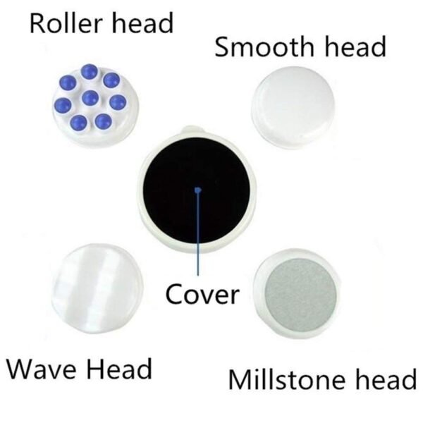 Spin and Tone Body Massager