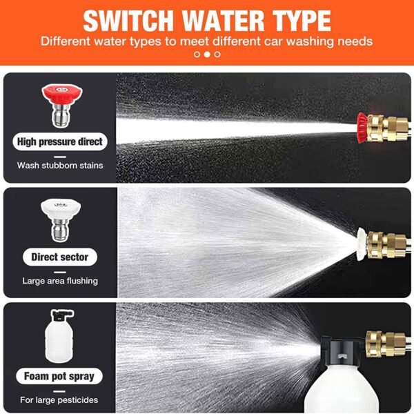 Cordless High Pressure Car Wash Gun