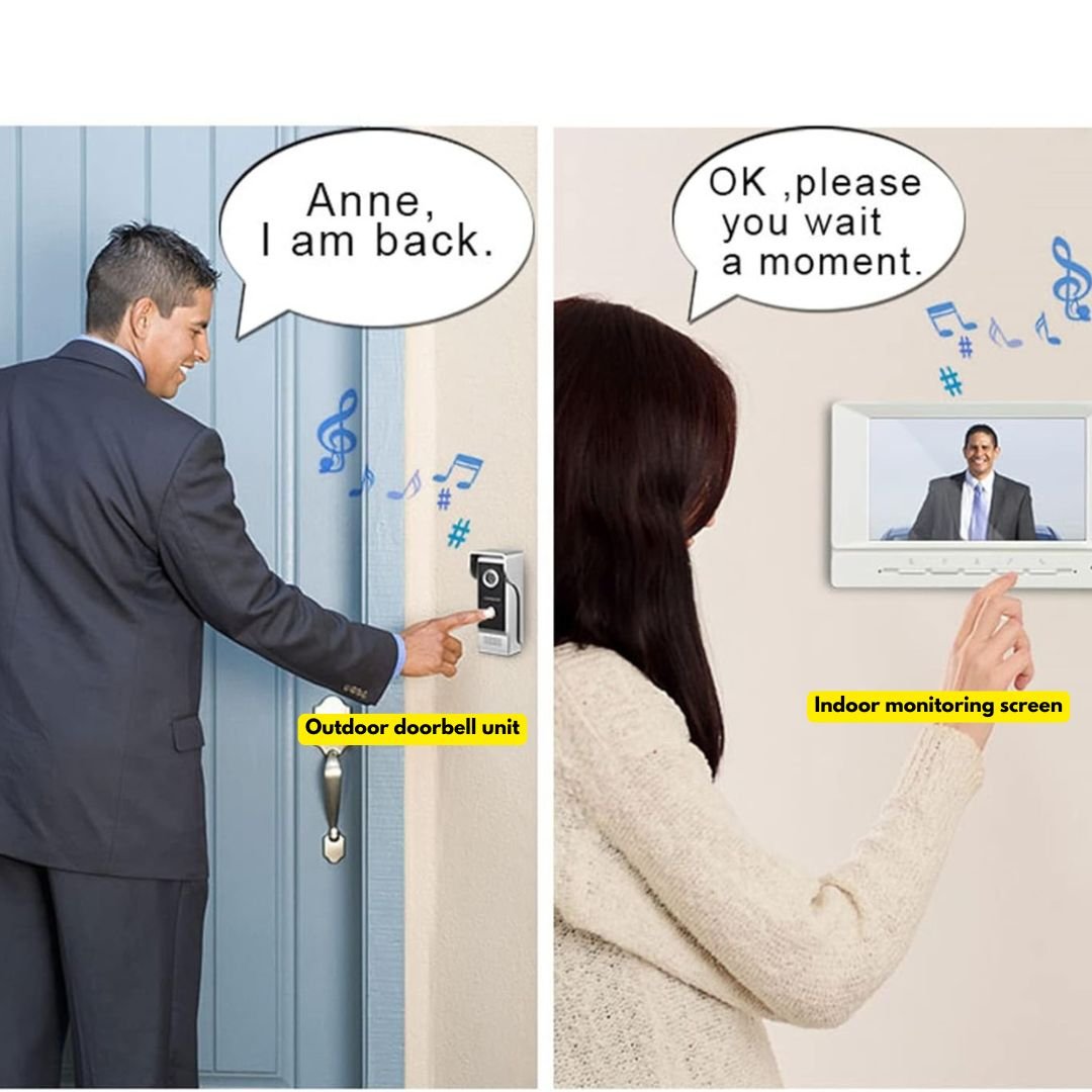 wired video intercom doorbell indoor outdoor