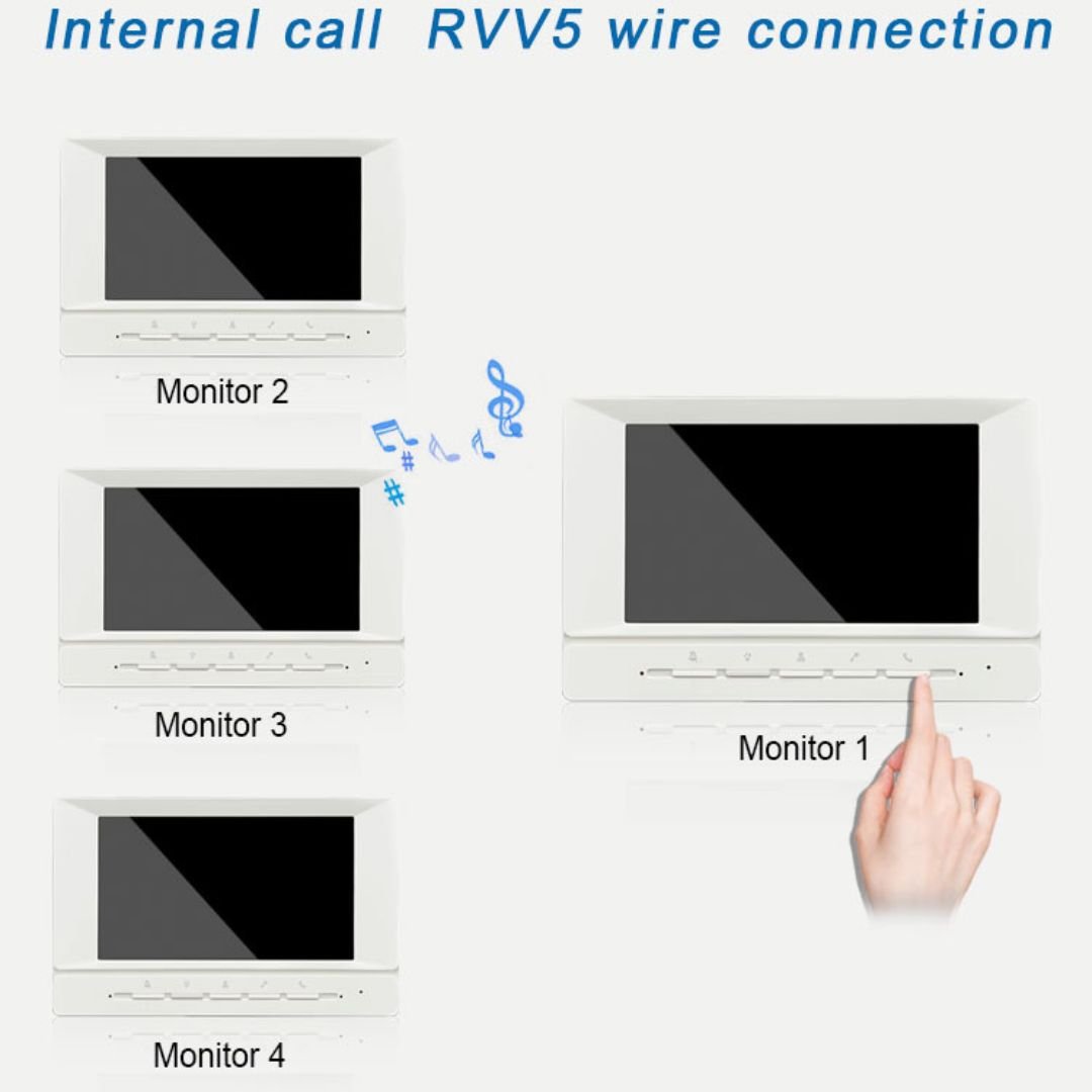 wired video intercom doorbell multiple screen